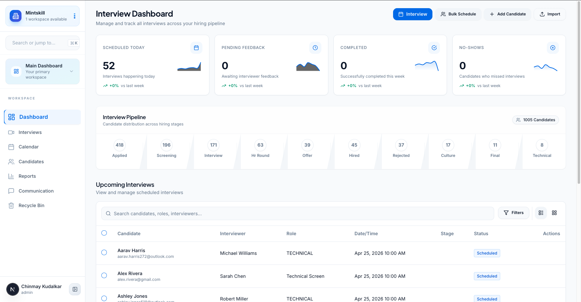Dashboard